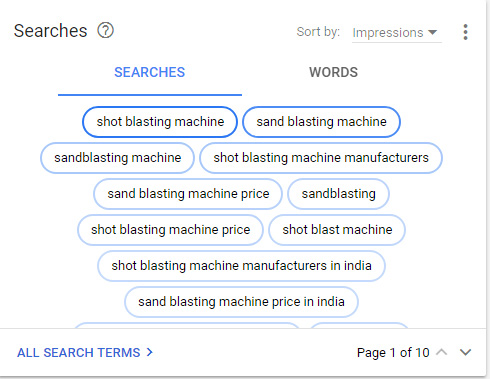 Search Term or Keywords