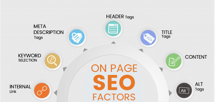 Image result for on page seo services